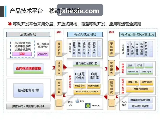 高校生命科学研究J9电子